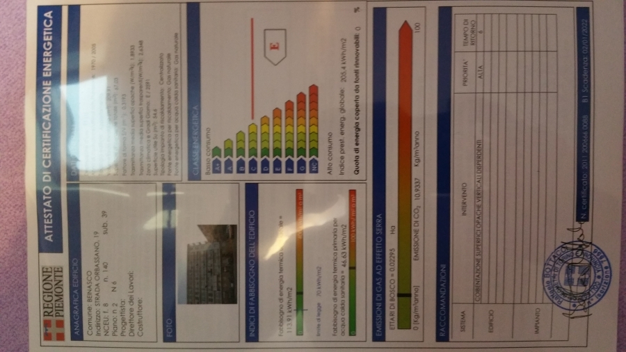 Appartamento Strada Orbassano 19  loading=