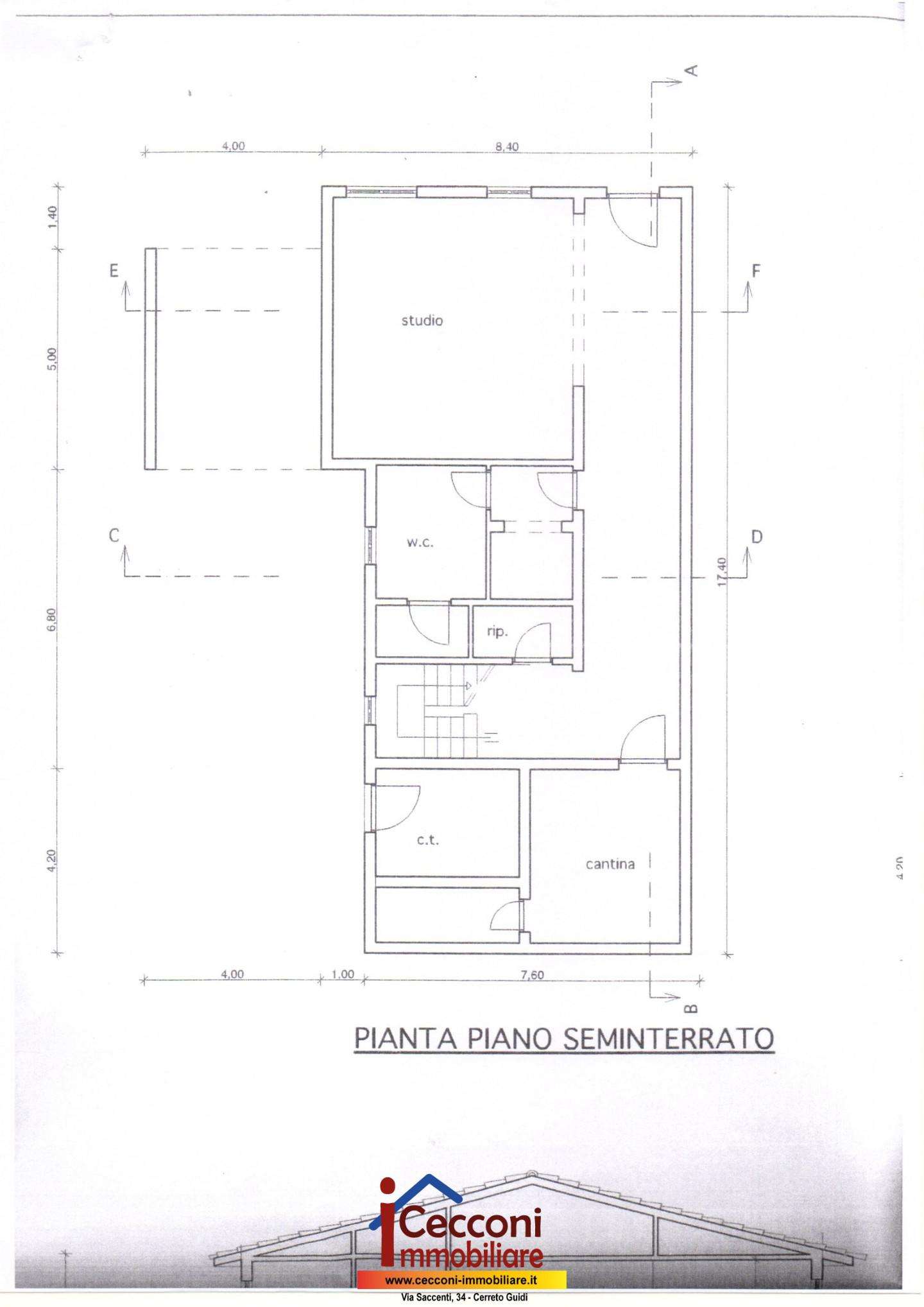 immagine annuncio 5 di 7