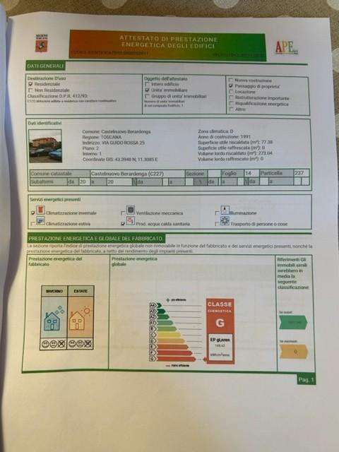 immagine annuncio 2 di 12