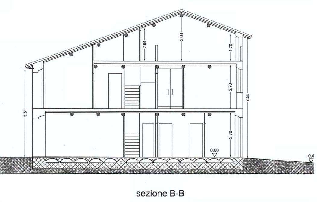 immagine annuncio 4 di 6