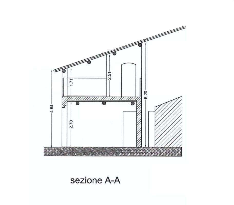 immagine annuncio 5 di 6