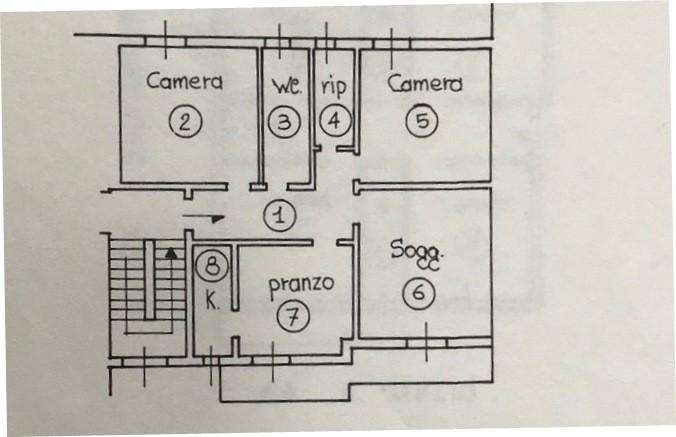 immagine annuncio 8 di 10