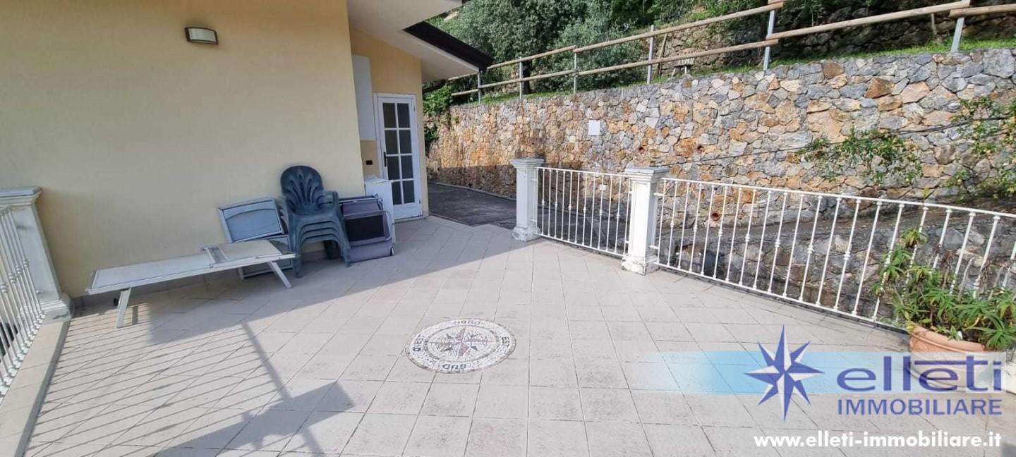 Attività  commerciale Via S. Francesco,  1, Carrara