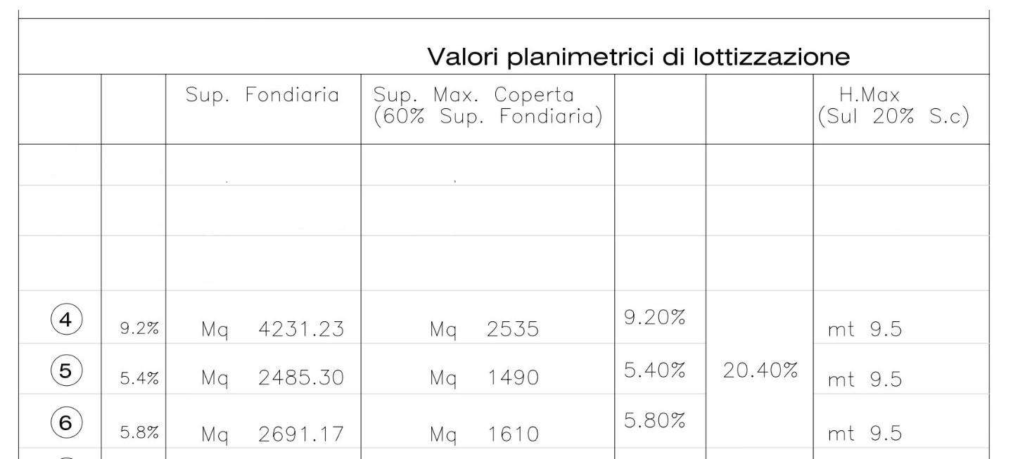  - foto 4