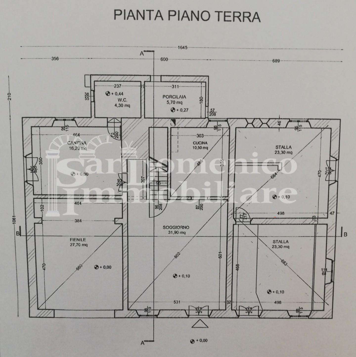immagine annuncio 5 di 7