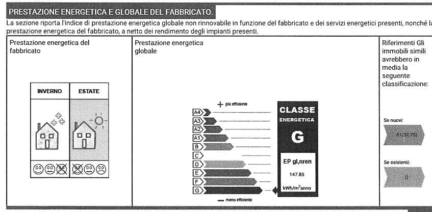 immagine annuncio 1 di 10