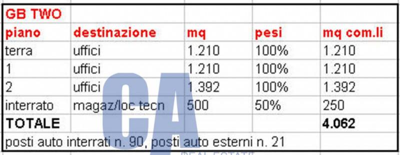 immagine annuncio 4 di 10