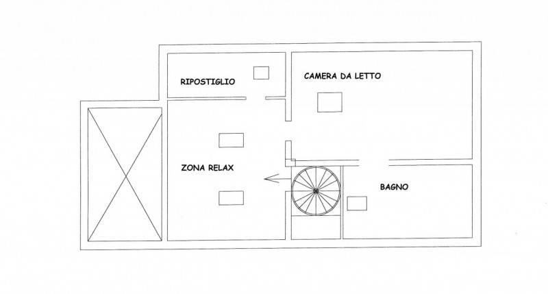 immagine annuncio 5 di 9