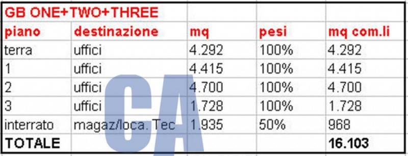 immagine annuncio 4 di 10