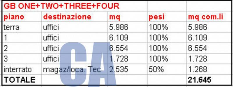 immagine annuncio 3 di 10