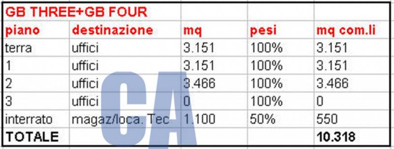 immagine annuncio 6 di 10