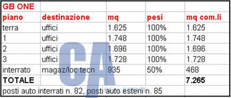 immagine annuncio 7 di 10