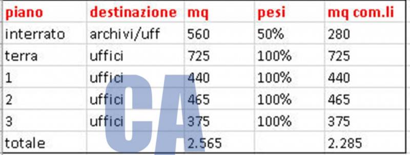 immagine annuncio 6 di 10