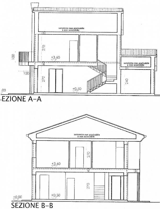 immagine annuncio 5 di 7