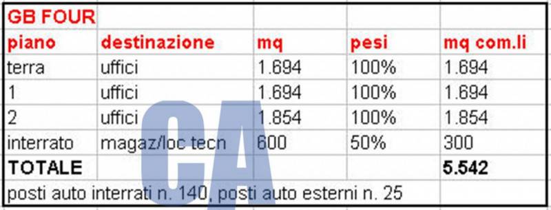 immagine annuncio 2 di 10