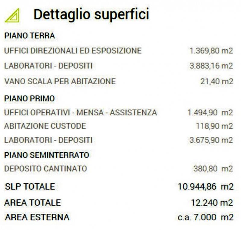 immagine annuncio 7 di 10