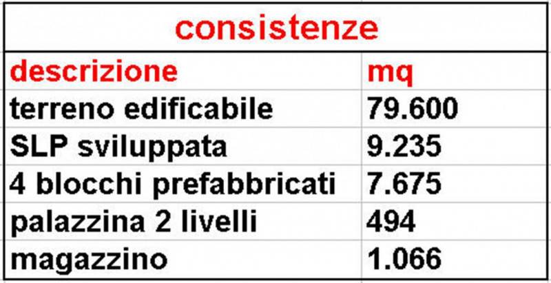 immagine annuncio 2 di 10
