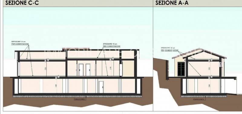 immagine annuncio 6 di 8
