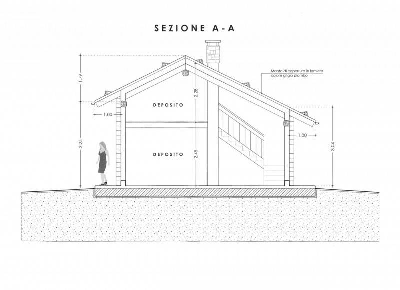 immagine annuncio 2 di 7