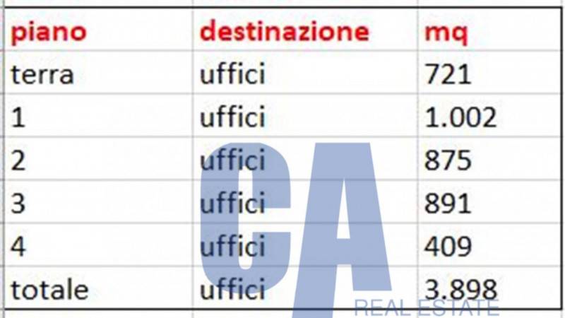 immagine annuncio 1 di 3