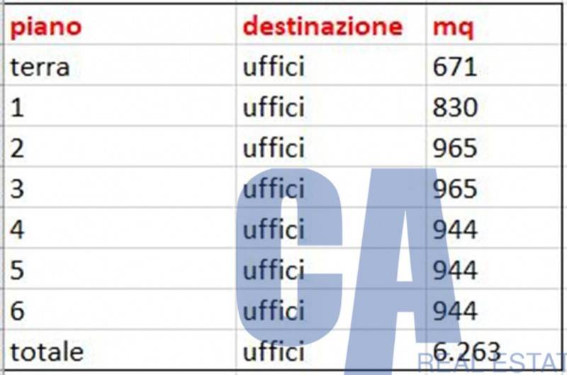 immagine annuncio 6 di 10