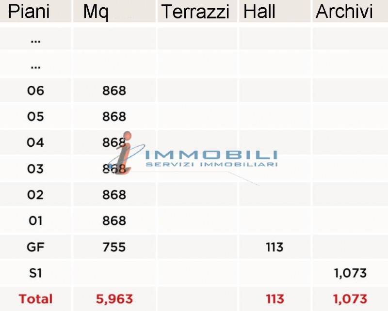 immagine annuncio 4 di 6