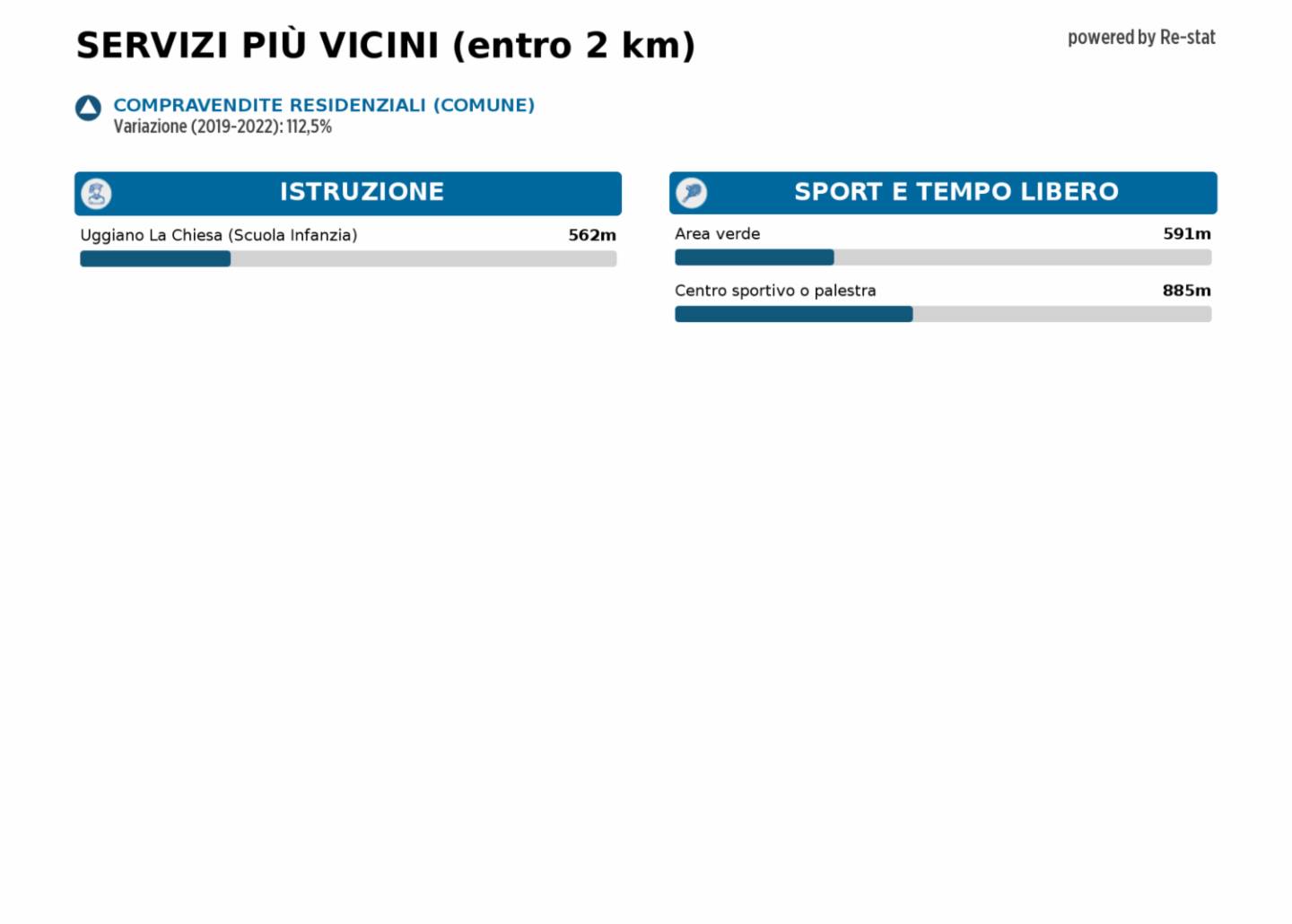 immagine annuncio 3 di 4