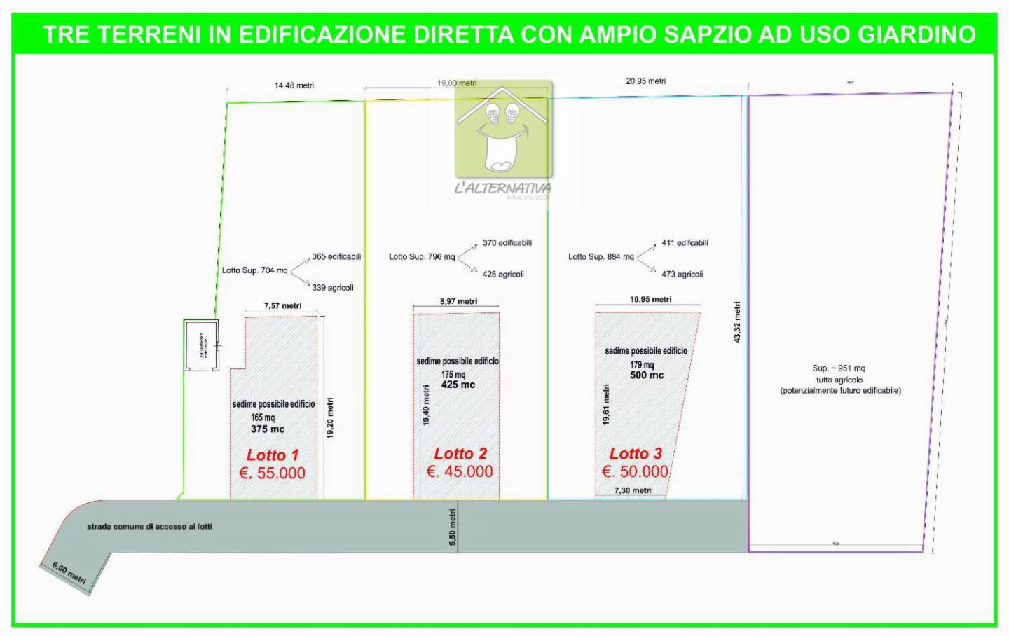 immagine annuncio 3 di 5