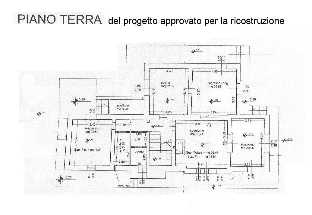 immagine annuncio 5 di 9