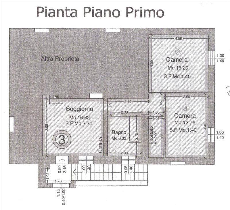immagine annuncio 4 di 5