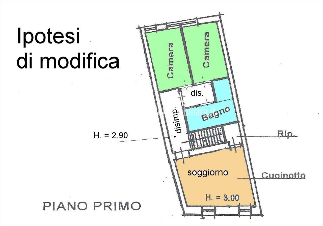 immagine annuncio 7 di 9
