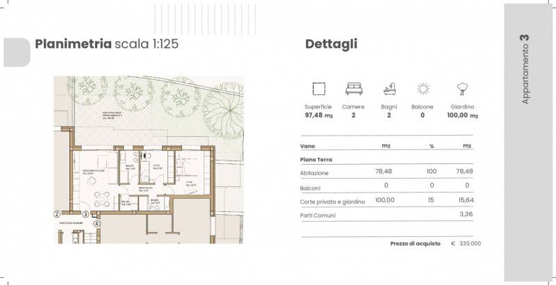 immagine annuncio 2 di 8