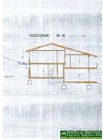 immagine annuncio 5 di 7