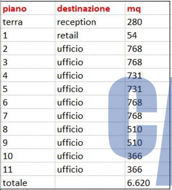 immagine annuncio 2 di 3