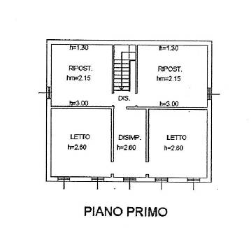 immagine annuncio 5 di 8