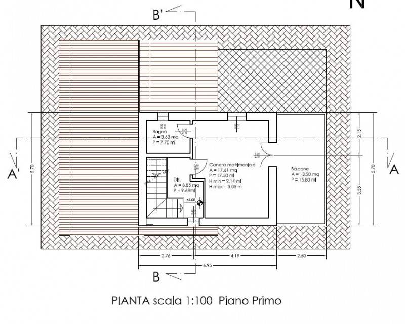 immagine annuncio 6 di 10