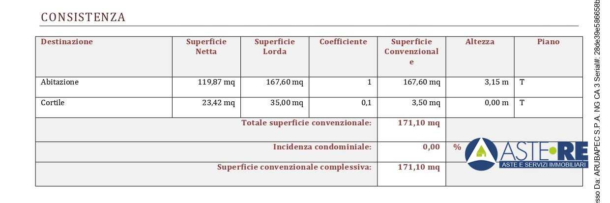 immagine annuncio 4 di 6