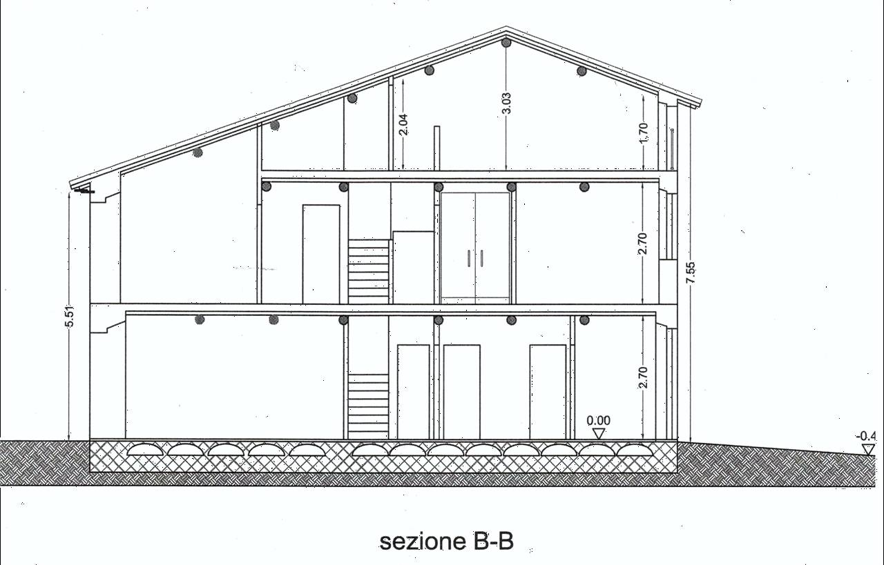 immagine annuncio 4 di 7
