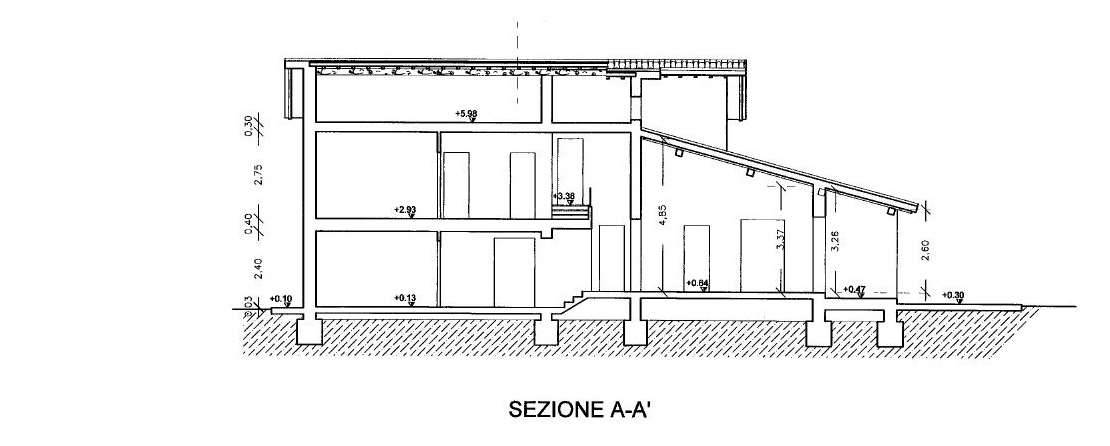 immagine annuncio 9 di 10