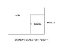 immagine annuncio 3 di 12
