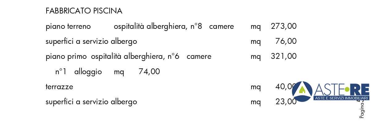 immagine annuncio 3 di 9