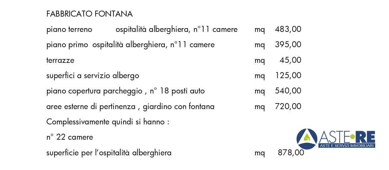 immagine annuncio 4 di 9