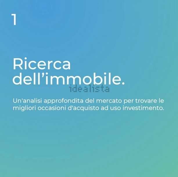 immagine annuncio 12 di 14