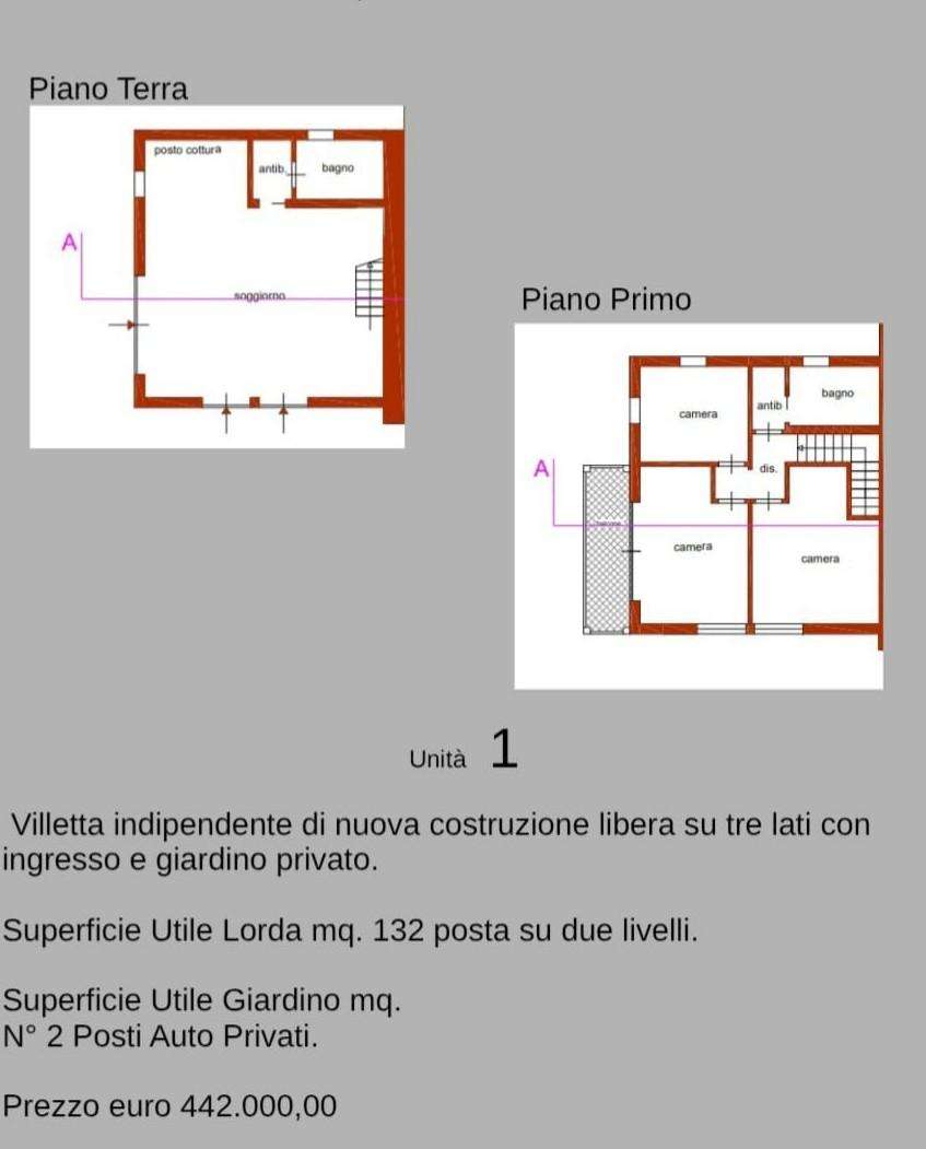 immagine annuncio 1 di 2