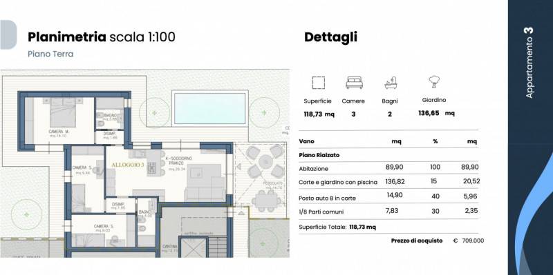 immagine annuncio 1 di 10