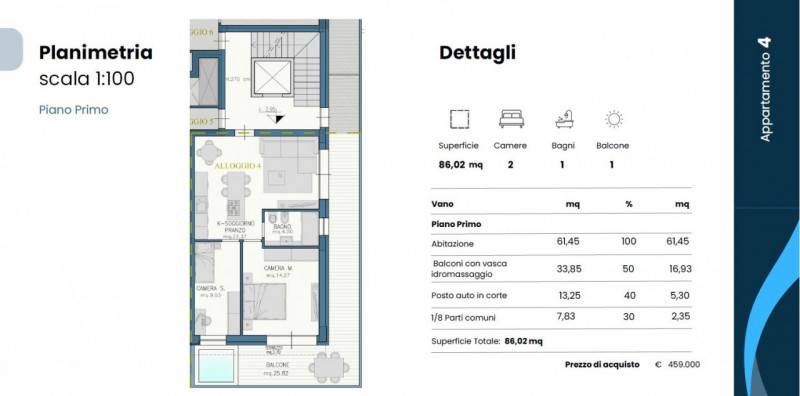 immagine annuncio 1 di 10