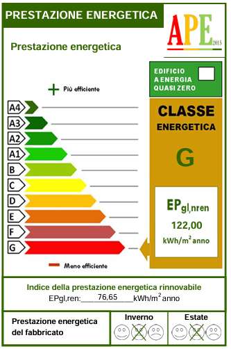 immagine annuncio 5 di 14