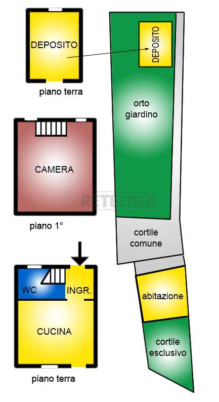immagine annuncio 7 di 15