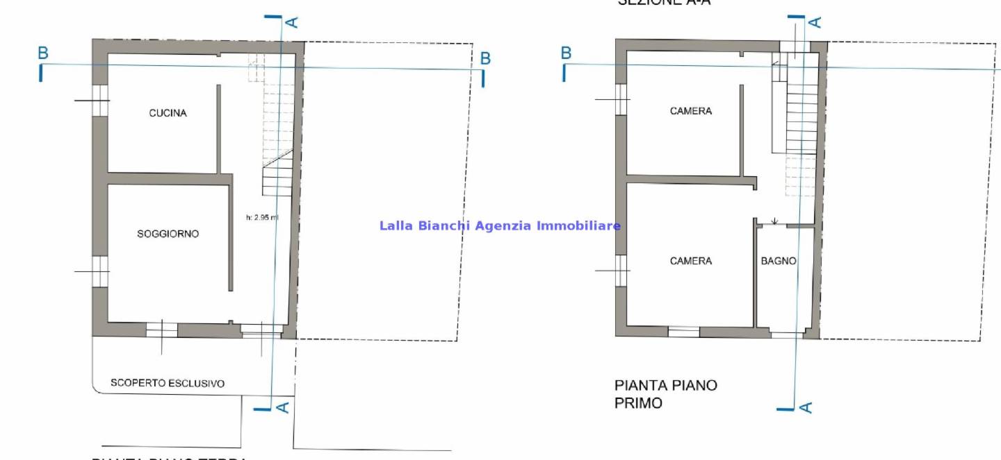 immagine annuncio 3 di 7