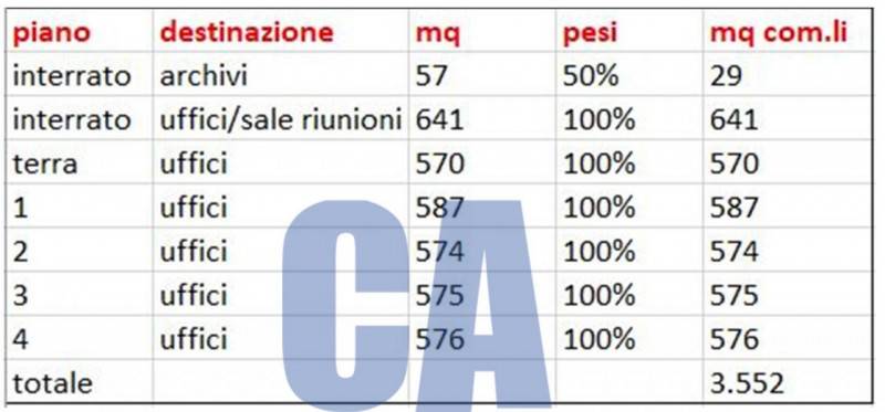 immagine annuncio 2 di 4